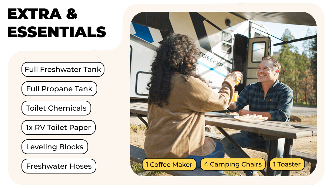 Extras and Essentials